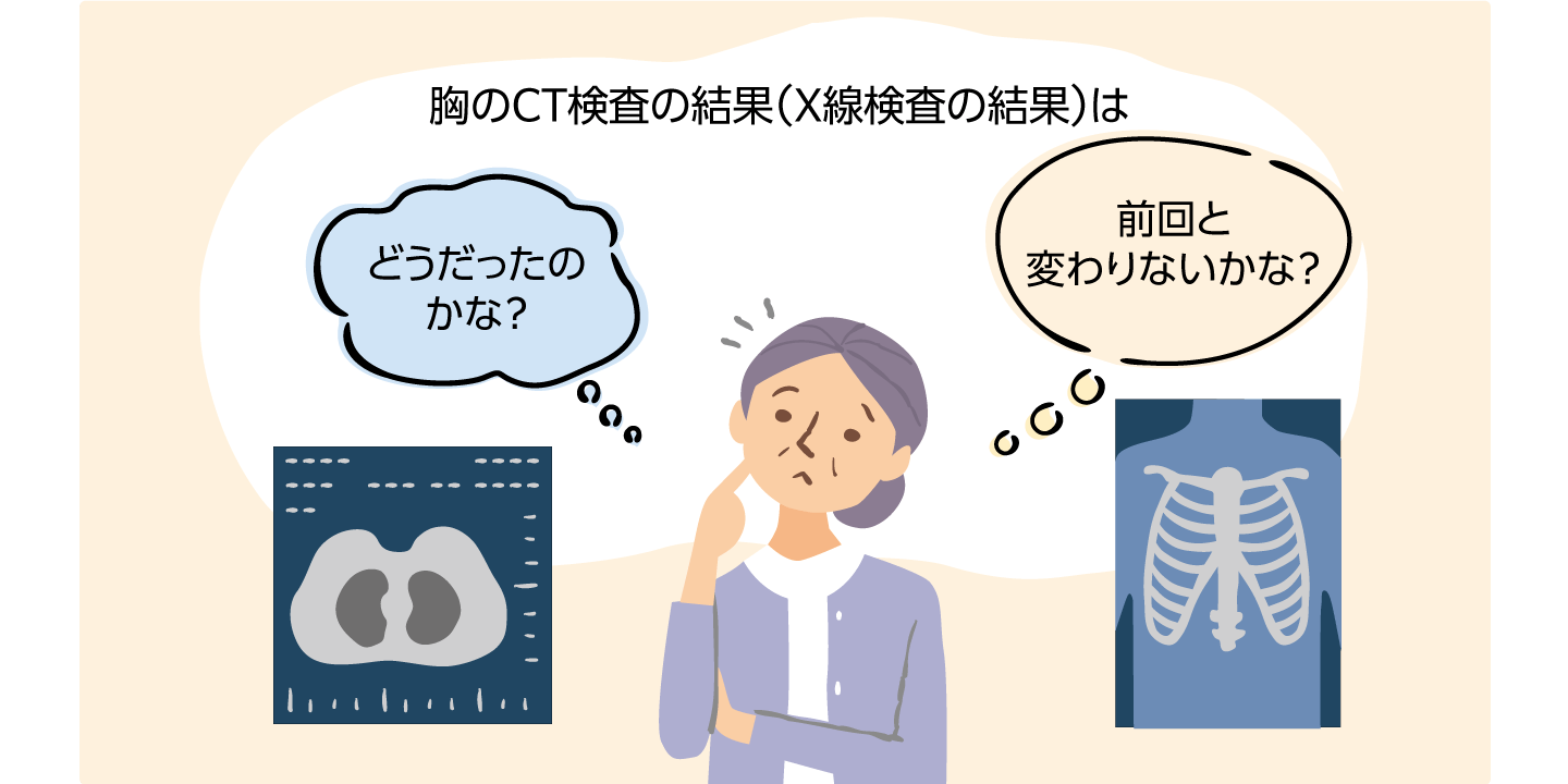 間質性肺疾患の症状がでたときの病院への連絡